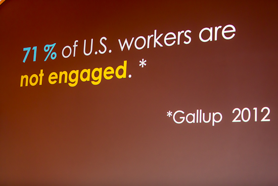 Unengaged Workers in US