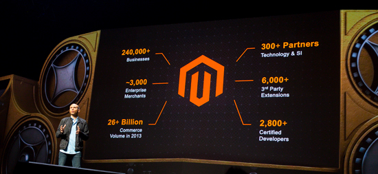 Magento Industry Stats