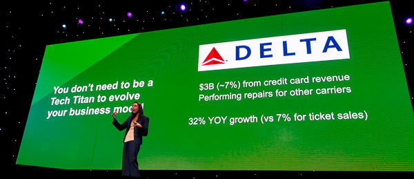 Delta Airlines makes 7% of their revenue from branded credit cards 