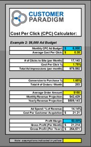 Magento SEO Review - CPC Calculator