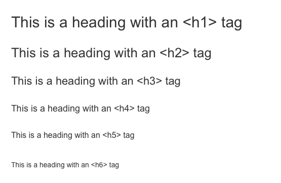 Example of Header Tags Used in Content