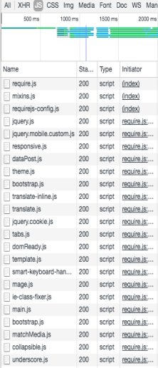 Magento 2 Network Tab