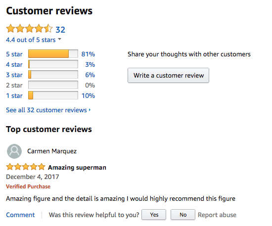 Amazon Star Rating Review Pool